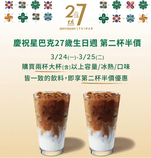 星巴克買一送一美式70、那堤78元!今半價多1杯 伯朗咖啡買1送1 ▲星巴克今起「第二杯半價」!明天「星巴克買一送一」好友分享日,27歲生日週優惠多多。(圖/星巴克提供)