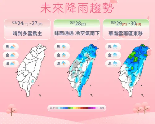 下波春雨鋒面會再週五抵達,當天預估西半部會有比較明顯的雨勢,而且要小心雷雨發生。(圖/中央氣象署) ▲下波春雨鋒面會再週五抵達,當天預估西半部會有比較明顯的雨勢,而且要小心雷雨發生。(圖/中央氣象署)