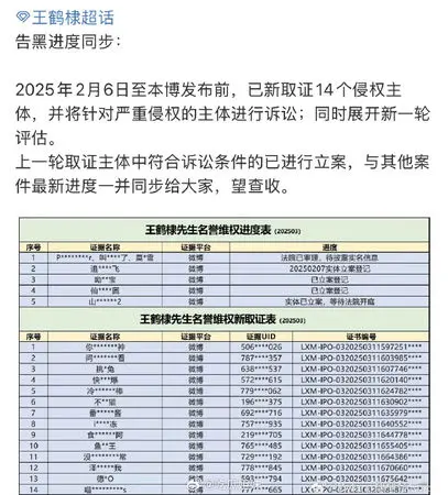 ▲王鶴棣提告名單中。（圖／翻攝自微博）