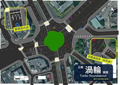 ▲「標線改造台灣路 ReTWRoad」過去所繪製的公館圓環「渦輪圓環」改善設計。(圖/翻攝IG@標線改造台灣路 ReTWRoad) ▲「標線改造台灣路 ReTWRoad」過去所繪製的公館圓環「渦輪圓環」改善設計。(圖/翻攝IG@標線改造台灣路 ReTWRoad)