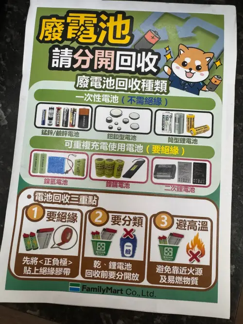 ▲舊電池回收的時候，要先判斷電池種類，「一次性電池」跟「可重複充電使用電池」是必須要分開的。（圖／翻攝Dcard）