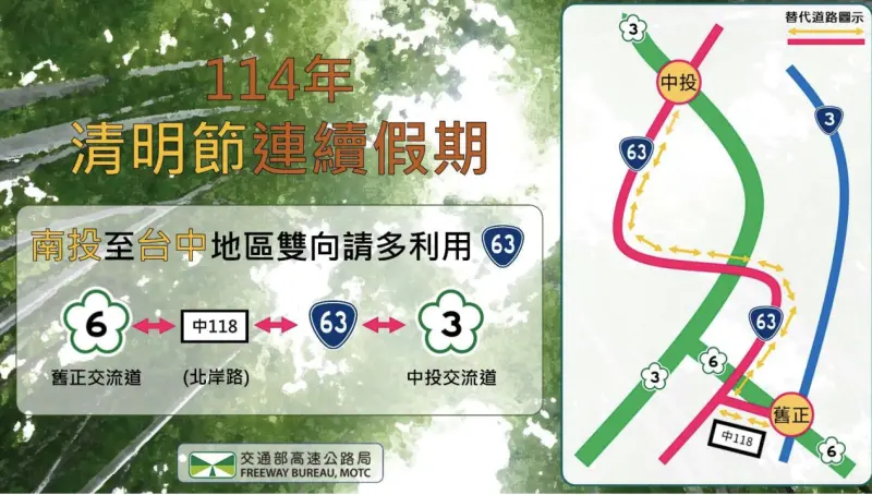 ▲清明連假期間，南投往返臺中地區雙向替代道路。（圖／交通部）