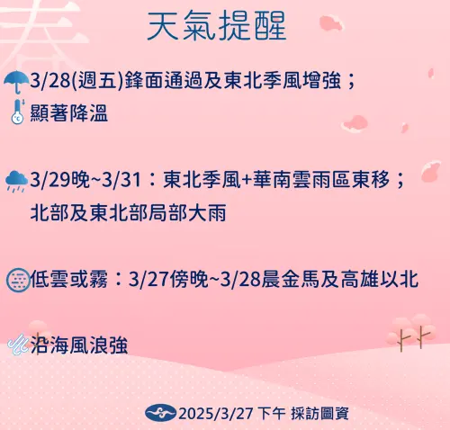氣象署天氣提醒。(圖/氣象署提供) ▲氣象署天氣提醒。(圖/氣象署提供)