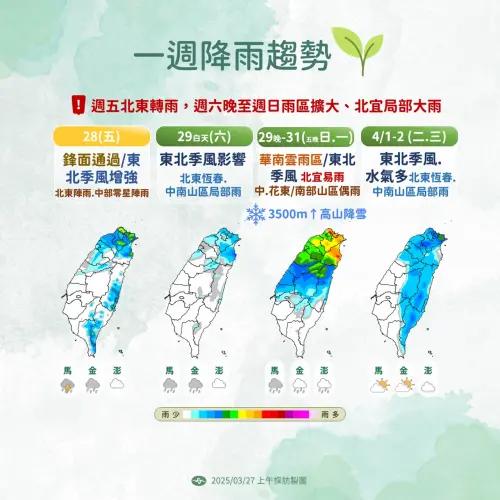 ▲今(28)起變天,北部及東北部下噢,周六晚至周日雨區擴大,北部、宜蘭有局部大雨發生的機會。(圖/中央氣象署提供) ▲今(28)起變天,北部及東北部下噢,周六晚至周日雨區擴大,北部、宜蘭有局部大雨發生的機會。(圖/中央氣象署提供)