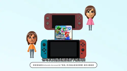 ▲未來數位版遊戲可以進行出借，而且還不怕朋友、家人忘記還，因為期限為兩星期，如果超過就得重新進行出借確認。（圖／Nintendo官方頻道）