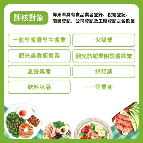 評核對象圖卡 ▲評核對象圖卡。(圖/屏東縣府提供)