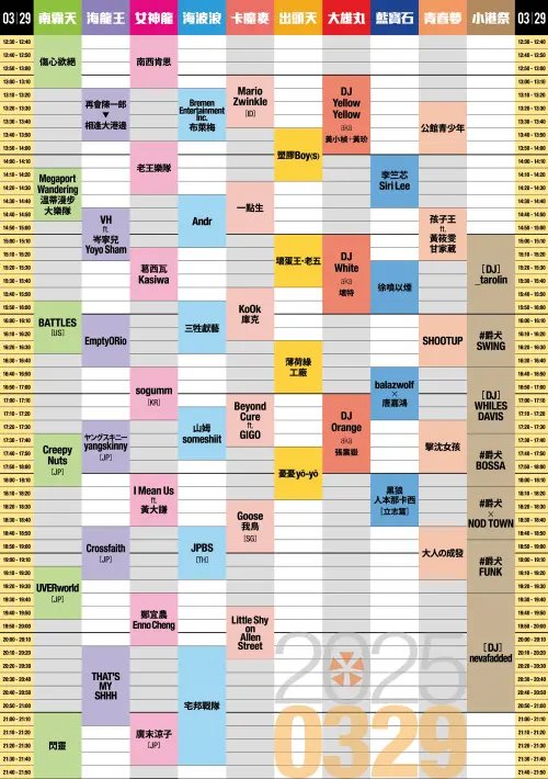 ▲ 「2025大港開唱」完整演出陣容與時間表（圖／取自大港開唱官網）
