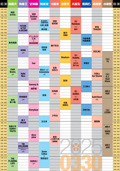 ▲「2025大港開唱」完整演出陣容與時間表（圖／取自大港開唱官網）
