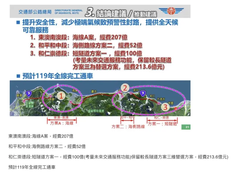 ▲台9線蘇花公路安全提升計畫。(圖/交通部公路局提供)
