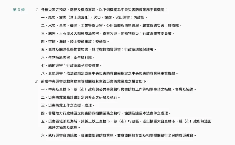 ▲災害防救法第3條。(圖/翻攝自全國法規資料庫)