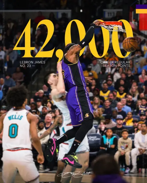 LeBron James生涯例行賽總得分已達41995分,距離42000分里程碑僅差5分。此役,他輕鬆達標,成為NBA歷史上首位累積42000分的球員。 ▲LeBron James生涯例行賽總得分已達41995分,距離42000分里程碑僅差5分。此役,他輕鬆達標,成為NBA歷史上首位累積42000分的球員。(圖/取自洛杉磯湖人X)