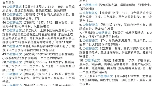 ▲目前已經有大量BOYNEXTDOOR的粉絲在曼谷失聯,甚至傳出有人已經被拐,而這些女粉絲大多都是未成年。(圖/微博) ▲目前已經有大量BOYNEXTDOOR的粉絲在曼谷失聯,甚至傳出有人已經被拐,而這些女粉絲大多都是未成年。(圖/微博)
