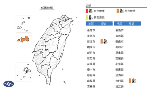 ▲中央氣象署今（30）日發布「低溫特報」，提醒北台灣及金門地區的民眾，要注意10度左右或以下的氣溫。（圖／中央氣象署）