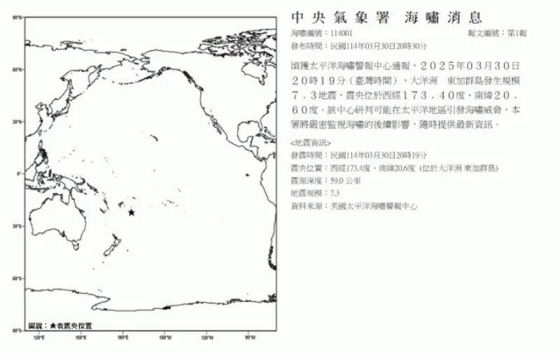 ▲中央氣象署晚間發布海嘯訊息，稍早接獲太平洋海嘯警報中心通報，2025年03月30日晚間8時19分（台灣時間），大洋洲東加群島發生規模7.3地震。（圖／中央氣象署）
