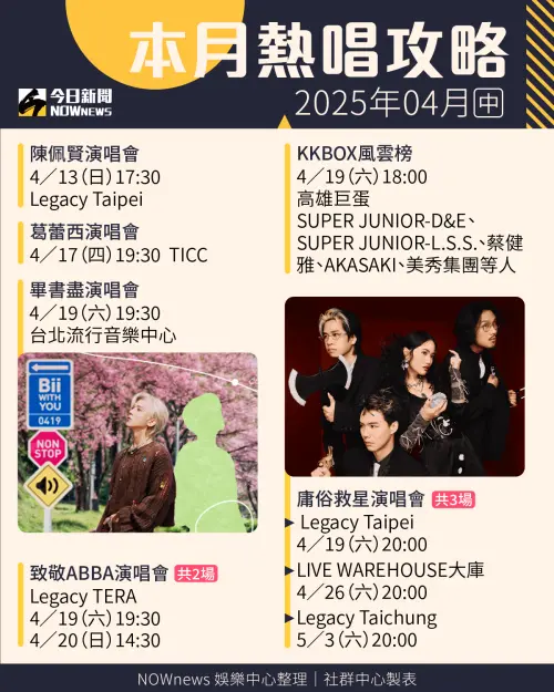 4月全台各地演唱會資訊。(製圖/NOWnews社群中心) ▲4月全台各地演唱會資訊。(製圖/NOWnews社群中心)