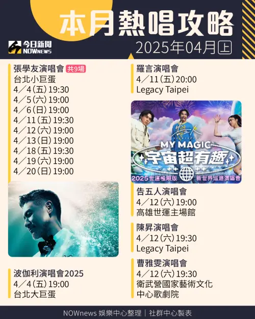 4月全台各地演唱會資訊。(製圖/NOWnews社群中心) ▲4月全台各地演唱會資訊。(製圖/NOWnews社群中心)