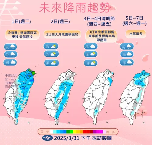 ▲氣象署預測明天台灣多處降雨機會高，民眾出門上班、上學還是要記得攜帶雨具。（圖／中央氣象署提供）