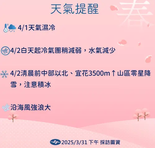 ▲氣象署提醒，週三清晨之前，中部以北3500公尺高山還有零星的降雪機會。（圖／氣象署提供）