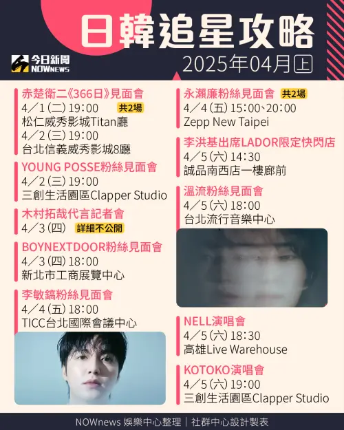 ▲▼日本、韓國藝人4月在台資訊表。(圖/RICHINING、希林國際、Ujin.Ent、網銀國際影視、SHOW Office、CHAU CHAU 悄悄通信、TheArtistudio 得藝室策劃、遠雄創藝、開麗娛樂、D-SHOW、KKBOX、Urban RooT 城市之根音樂、REDSLIPPERS inc、星石娛樂、新普利、光尚娛樂、大鴻藝術 BIGART、遠大娛樂、遠傳電信、好玩國際文化、蘑菇食堂、天馬行空、星樂全球娛樂) ▲▼日本、韓國藝人4月在台資訊表。(圖/RICHINING、希林國際、Ujin.Ent、網銀國際影視、SHOW Office、CHAU CHAU 悄悄通信、TheArtistudio 得藝室策劃、遠雄創藝、開麗娛樂、D-SHOW、KKBOX、Urban RooT 城市之根音樂、REDSLIPPERS inc、星石娛樂、新普利、光尚娛樂、大鴻藝術 BIGART、遠大娛樂、遠傳電信、好玩國際文化、蘑菇食堂、天馬行空、星樂全球娛樂)