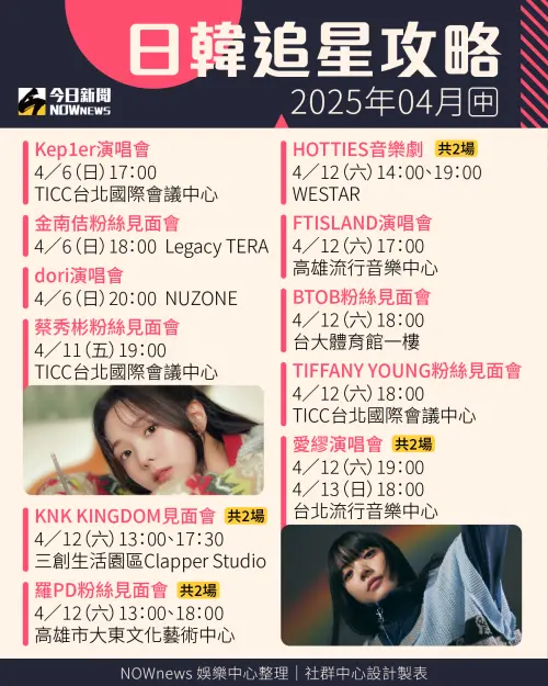 ▲▼日本、韓國藝人4月在台資訊表。(圖/RICHINING、希林國際、Ujin.Ent、網銀國際影視、SHOW Office、CHAU CHAU 悄悄通信、TheArtistudio 得藝室策劃、遠雄創藝、開麗娛樂、D-SHOW、KKBOX、Urban RooT 城市之根音樂、REDSLIPPERS inc、星石娛樂、新普利、光尚娛樂、大鴻藝術 BIGART、遠大娛樂、遠傳電信、好玩國際文化、蘑菇食堂、天馬行空、星樂全球娛樂) ▲▼日本、韓國藝人4月在台資訊表。(圖/RICHINING、希林國際、Ujin.Ent、網銀國際影視、SHOW Office、CHAU CHAU 悄悄通信、TheArtistudio 得藝室策劃、遠雄創藝、開麗娛樂、D-SHOW、KKBOX、Urban RooT 城市之根音樂、REDSLIPPERS inc、星石娛樂、新普利、光尚娛樂、大鴻藝術 BIGART、遠大娛樂、遠傳電信、好玩國際文化、蘑菇食堂、天馬行空、星樂全球娛樂)