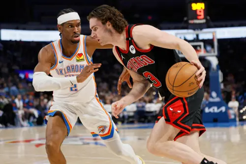 NBA／雷霆145：117大勝公牛豪取10連勝　本季對東區28勝1敗創紀錄
