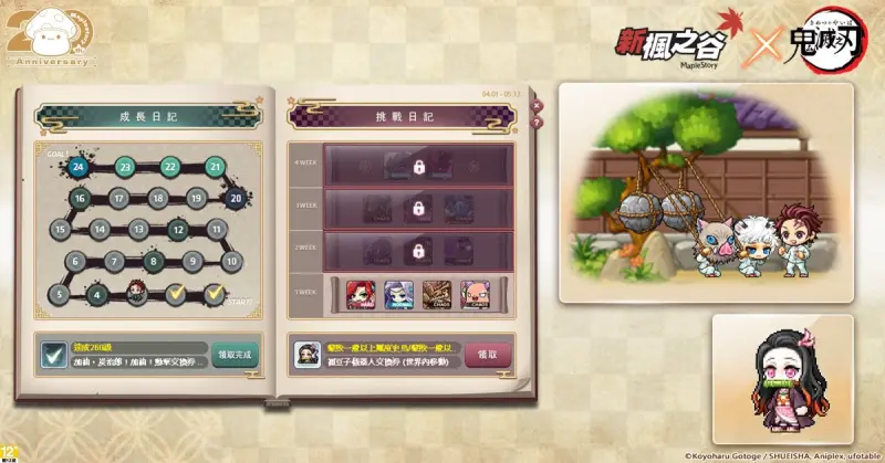 ▲《新楓之谷》「炭治郎的冒險日記」活動限時登場。(圖/遊戲橘子提供)