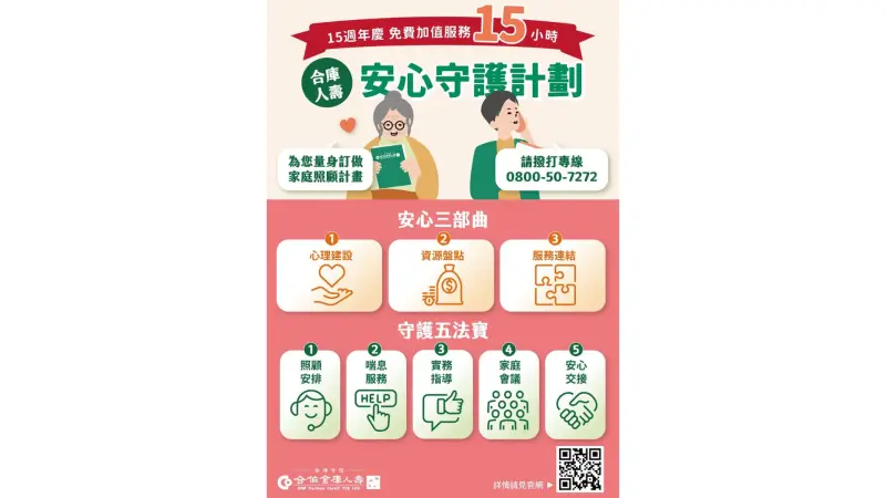 ▲合庫人壽為歡慶15周年回饋客戶免費15小時「安心守護」家庭照顧計劃及「尊享VIP」方案（圖／合作金庫提供）