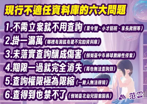 民進黨立委范雲、人本基金會今(2日)舉行記者會,要求衛福部建置「兒童工作證」制度。(圖 /范雲辦公室提供) ▲民進黨立委范雲、人本基金會今(2日)舉行記者會,要求衛福部建置「兒童工作證」制度。(圖 /范雲辦公室提供)