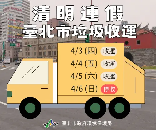 ▲臺北市清明連假垃圾正常收運，4月6日適逢星期天例休，停收垃圾。（圖／臺北市環保局臉書）
