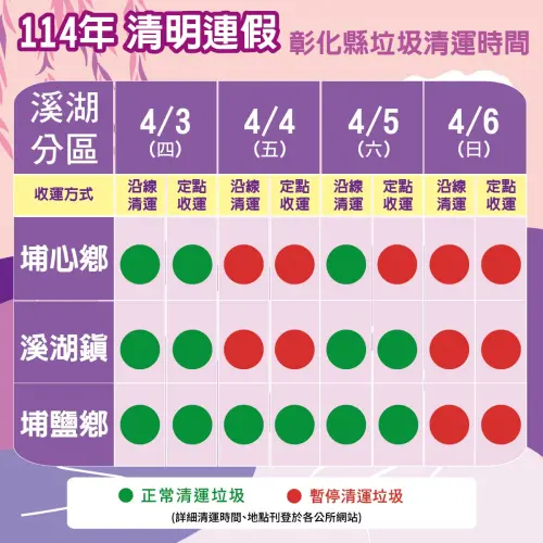 ▲彰化縣清明連假垃圾收運一覽。（圖／花現彰化-彰化縣政府新聞處臉書）