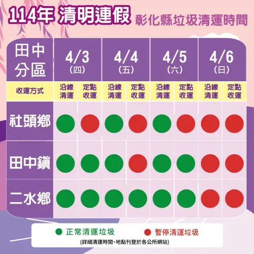▲彰化縣清明連假垃圾收運一覽。（圖／花現彰化-彰化縣政府新聞處臉書）