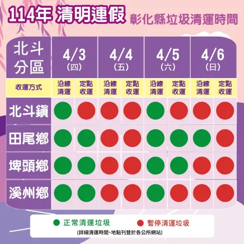 ▲彰化縣清明連假垃圾收運一覽。（圖／花現彰化-彰化縣政府新聞處臉書）