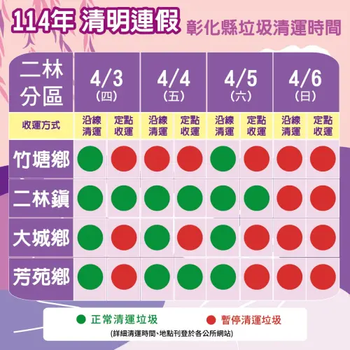 ▲彰化縣清明連假垃圾收運一覽。（圖／花現彰化-彰化縣政府新聞處臉書）