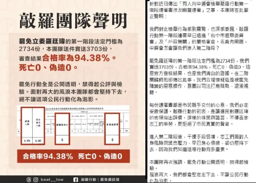 中市傳死亡連署!罷免一階4連署人已逝 民團控對手陣營惡意操作