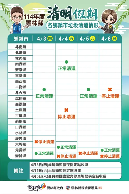 ▲雲林縣清明連假垃圾收運一覽。（圖／雲林縣政府臉書）