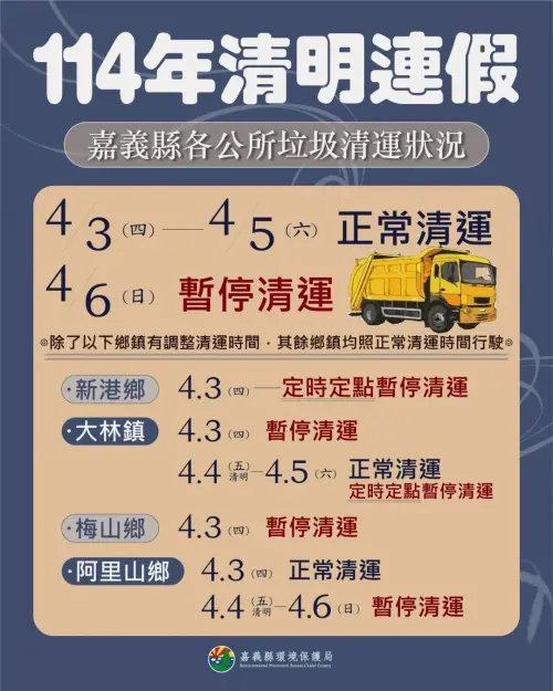 ▲嘉義縣清明連假垃圾收運情形。（圖／嘉減碳臉書）