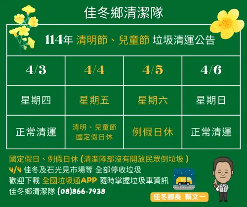 ▲屏東縣佳冬鄉清明連假垃圾收運情形。（圖／佳冬鄉公所提供）