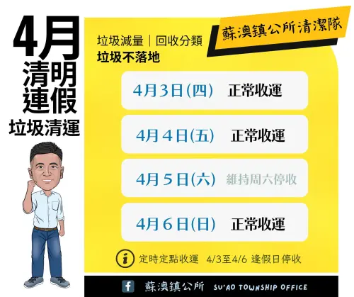 ▲宜蘭縣蘇澳鎮清明連假僅周六例休停收垃圾。（圖／蘇澳鎮公所臉書）