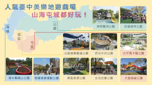 台中美樂地計畫成果豐碩　特色共融公園成親子遊玩首選

