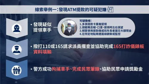 ▲「百斬計畫獎五萬」檢舉車手的常見流程。（圖／警政署）