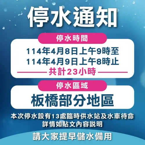 ▲4月8日板橋停水當天，將有13個臨時加水站設置。（圖／自來水公司）