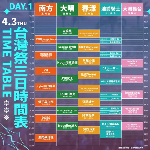 ▲「2025台灣祭」節目表/演出卡司day1（圖／取自台灣祭臉書）