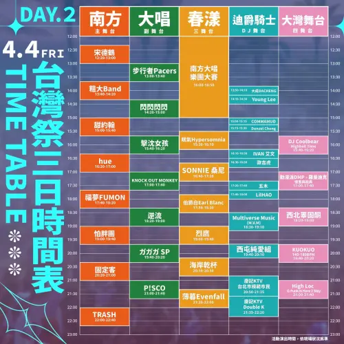 ▲「2025台灣祭」時間表/演出卡司day2（圖／取自台灣祭臉書）