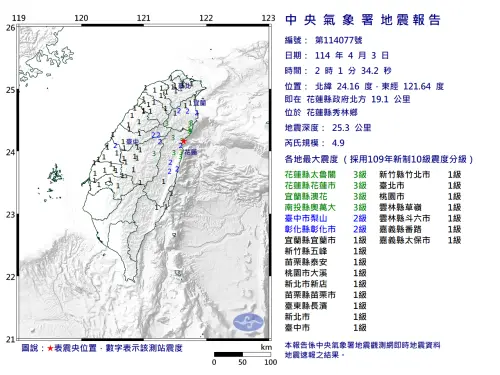 ▲今(3)日凌晨2時01分花花蓮縣秀林鄉發生芮氏規模4.9有感地震。(圖/中央氣象署) ▲今(3)日凌晨2時01分花花蓮縣秀林鄉發生芮氏規模4.9有感地震。(圖/中央氣象署)
