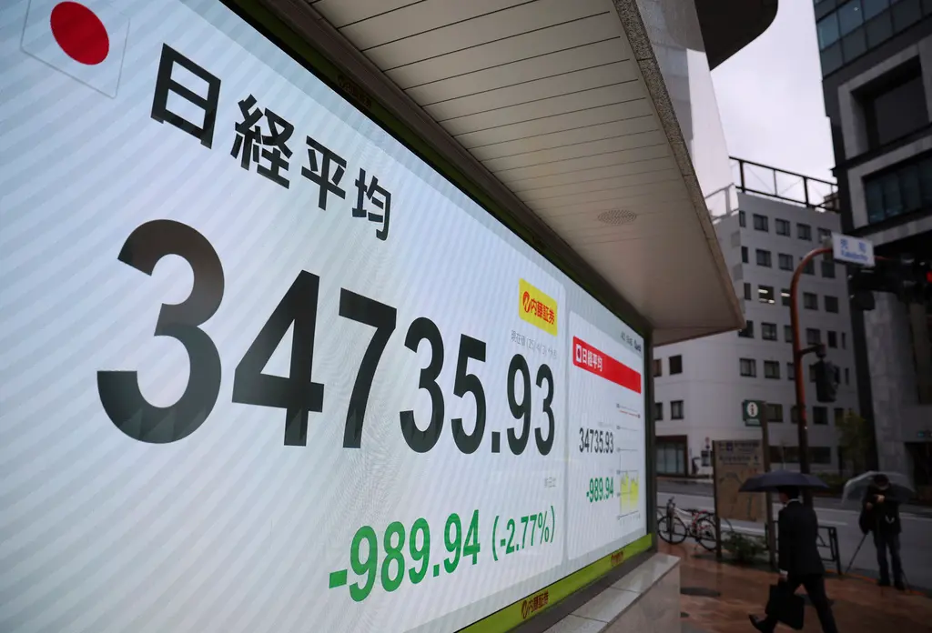 ▲美國總統川普（Donald Trump）當地時間2日下午宣布對等關稅措施，受此衝擊，日經指數今（3）日開盤即大跌，最終下跌989.94點約2.77％。（圖／美聯社／達志影像）