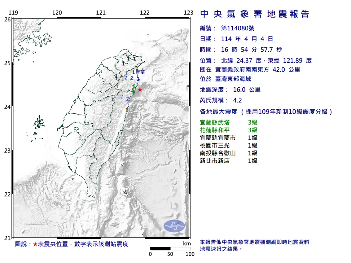▲根據中央氣象署地震測報中心資料，今（4）日下午4時54分台灣東部海域發生芮氏規模4.2地震。（圖／中央氣象署）