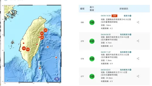 短短兩天已發生4起地震,地震接連不斷是否受緬甸3月28日發生7.7強震有關。(圖/翻攝自中央氣象署) ▲短短兩天已發生4起地震,地震接連不斷是否受緬甸3月28日發生7.7強震有關。(圖/翻攝自中央氣象署)