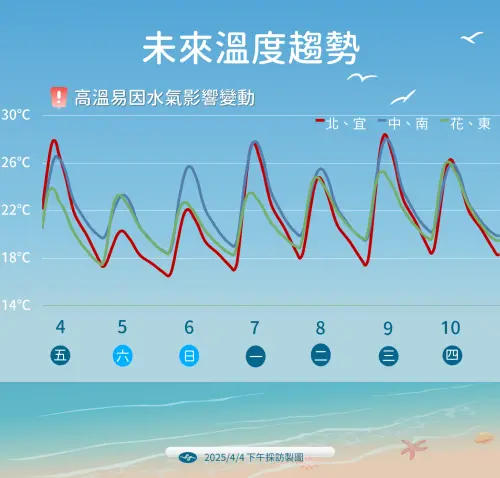 (圖/中央氣象署提供) ▲(圖/中央氣象署提供)
