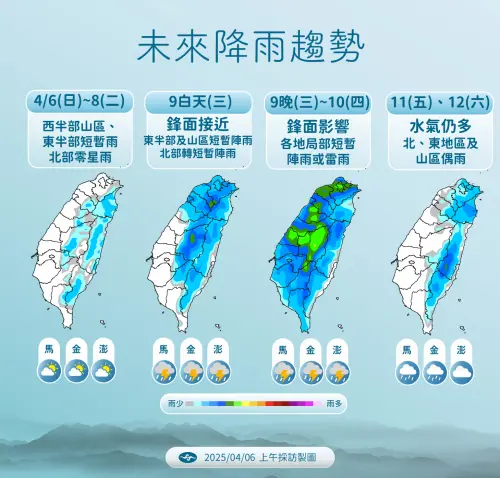 週三至週四天氣最不穩定,全台都要嚴防雷雨,另一波鋒面則是週六至下週日通過。(圖/中央氣象署提供) ▲週三至週四天氣最不穩定,全台都要嚴防雷雨,另一波鋒面則是週六至下週日通過。(圖/中央氣象署提供)