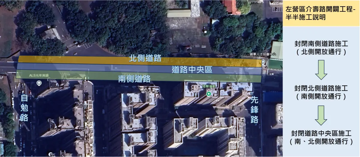 ▲高雄市左營區介壽路將拓寬30米，市府工務局今天宣布工程於4月15日開始，將採三階段交維施工，提醒用路人提前改道。(圖／高市府工務局提供)